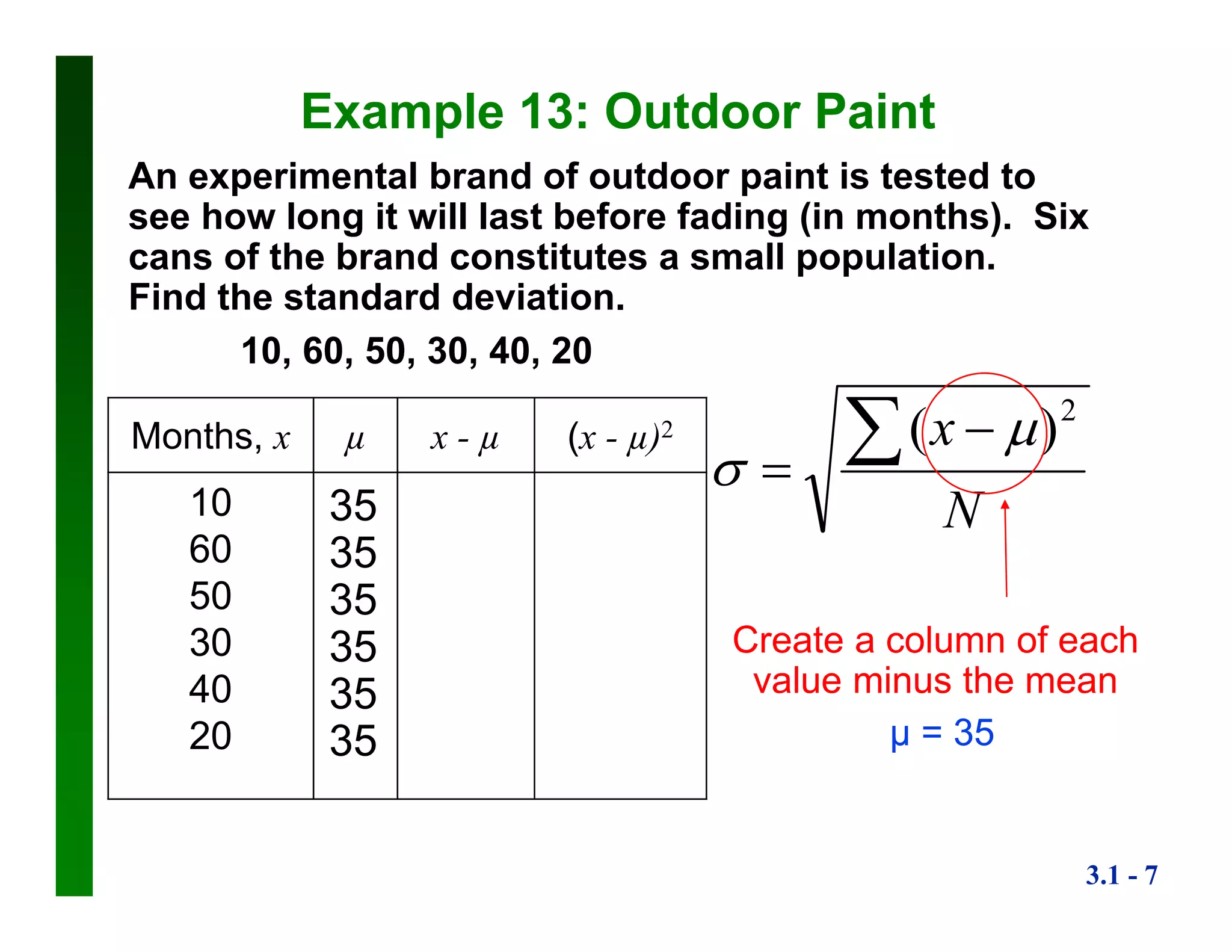 3.1 - 7
Example 13: Outdoor Paint
An experimental brand of outdoor paint is tested to
see how long it will last before fading (in months). Six
cans of the brand constitutes a small population.
Find the standard deviation.
10, 60, 50, 30, 40, 20
N
x 

2
)( 

Create a column of each
value minus the mean
µ = 35
Months, x µ x - µ (x - µ)2
10
60
50
30
40
20
35
35
35
35
35
35
 