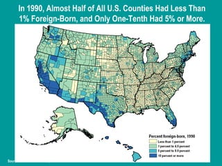 Source: U.S. Census Bureau, 1990 decennial census. In 1990, Almost Half of All U.S. Counties Had Less Than 1% Foreign-Born, and Only One-Tenth Had 5% or More. 
