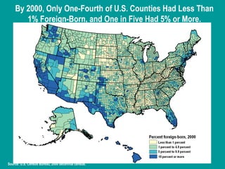 Source: U.S. Census Bureau, 2000 decennial census. By 2000, Only One-Fourth of U.S. Counties Had Less Than 1% Foreign-Born, and One in Five Had 5% or More. 