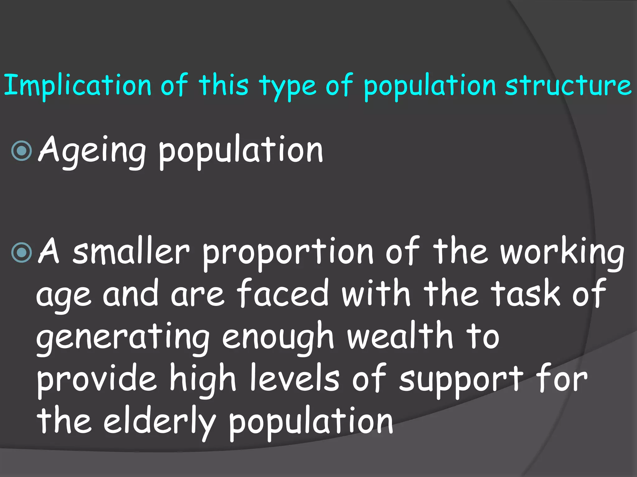 Implication of this type of population structure

 Ageing   population

A  smaller proportion of the working
  age and are faced with the task of
  generating enough wealth to
  provide high levels of support for
  the elderly population
 
