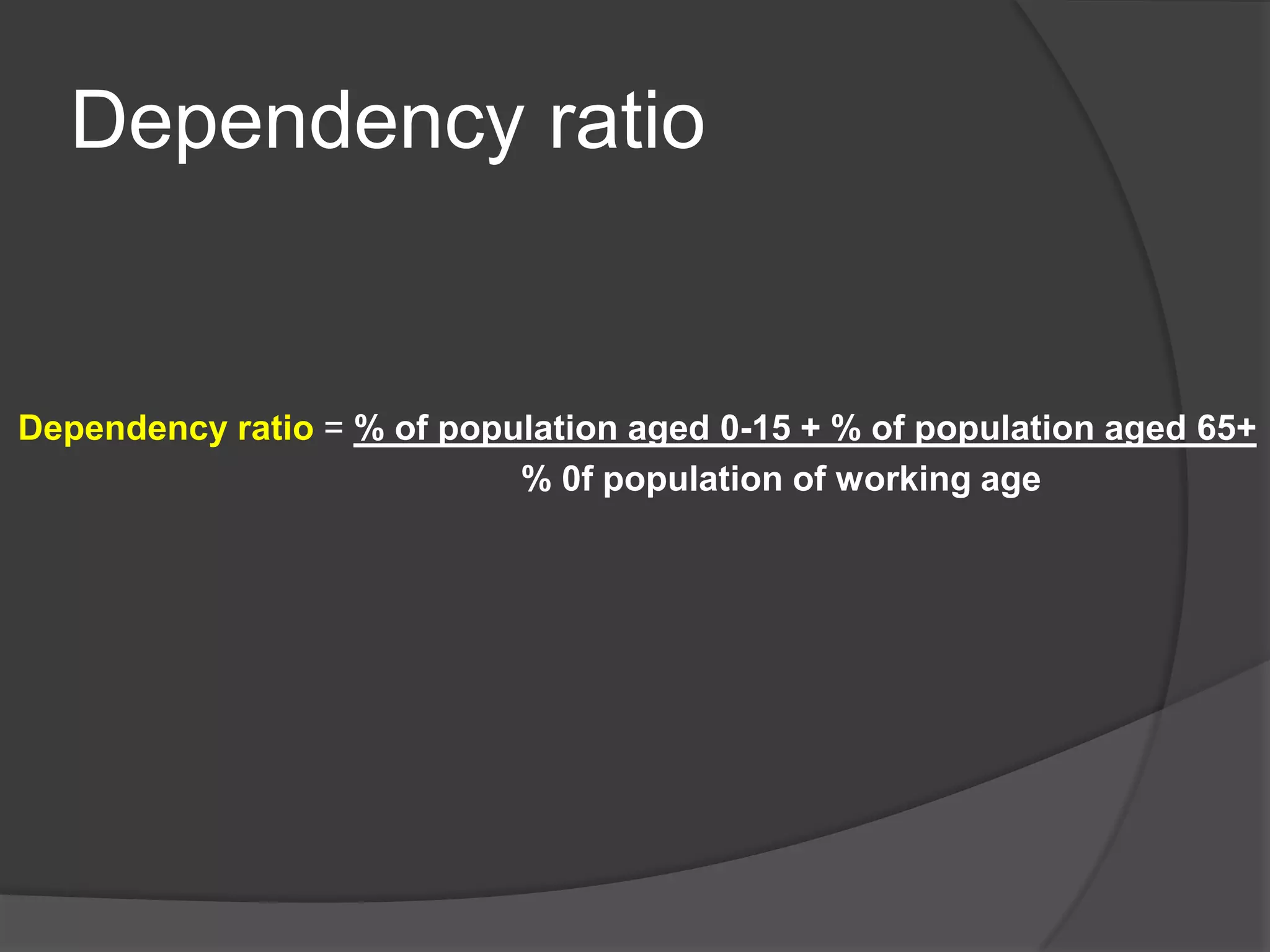 Dependency ratio


Dependency ratio = % of population aged 0-15 + % of population aged 65+
                            % 0f population of working age
 