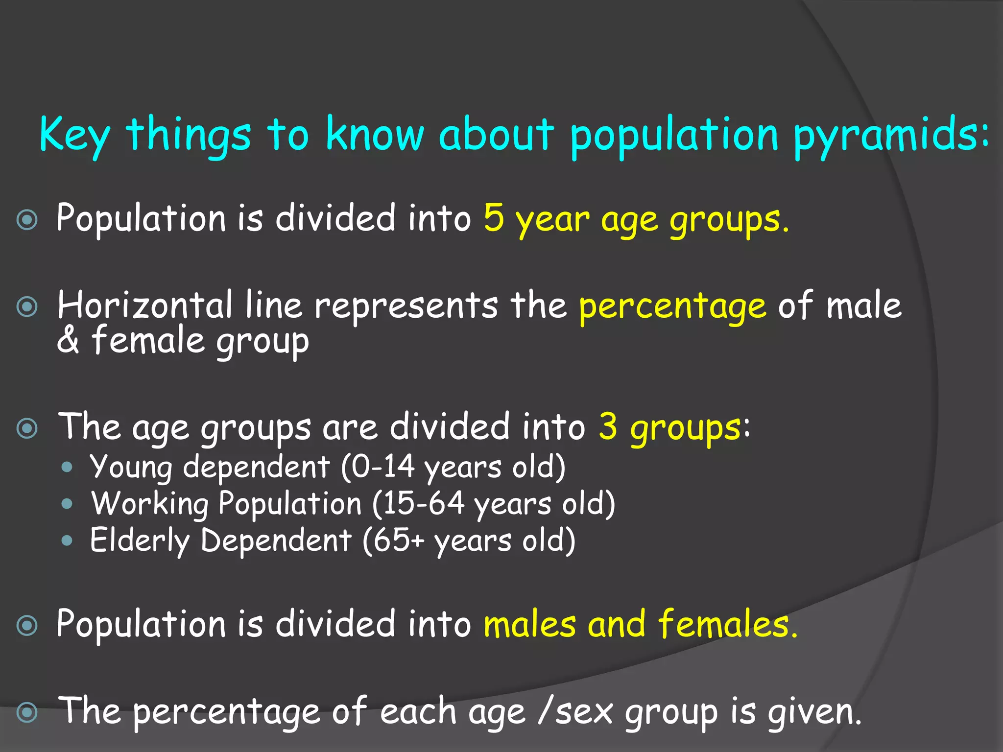 Key things to know about population pyramids:
   Population is divided into 5 year age groups.

   Horizontal line represents the percentage of male
    & female group

   The age groups are divided into 3 groups:
     Young dependent (0-14 years old)
     Working Population (15-64 years old)
     Elderly Dependent (65+ years old)


   Population is divided into males and females.

   The percentage of each age /sex group is given.
 