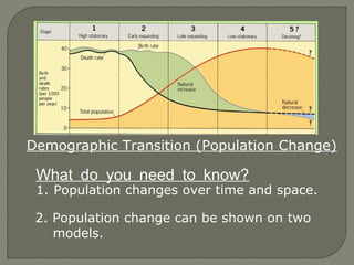 Demographic Transition (Population Change)

What do you need to know?

1. Population changes over time and space.
2. Population change can be shown on two
models.

 