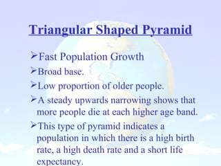 Population Structure, Movements and Concentration | PPT