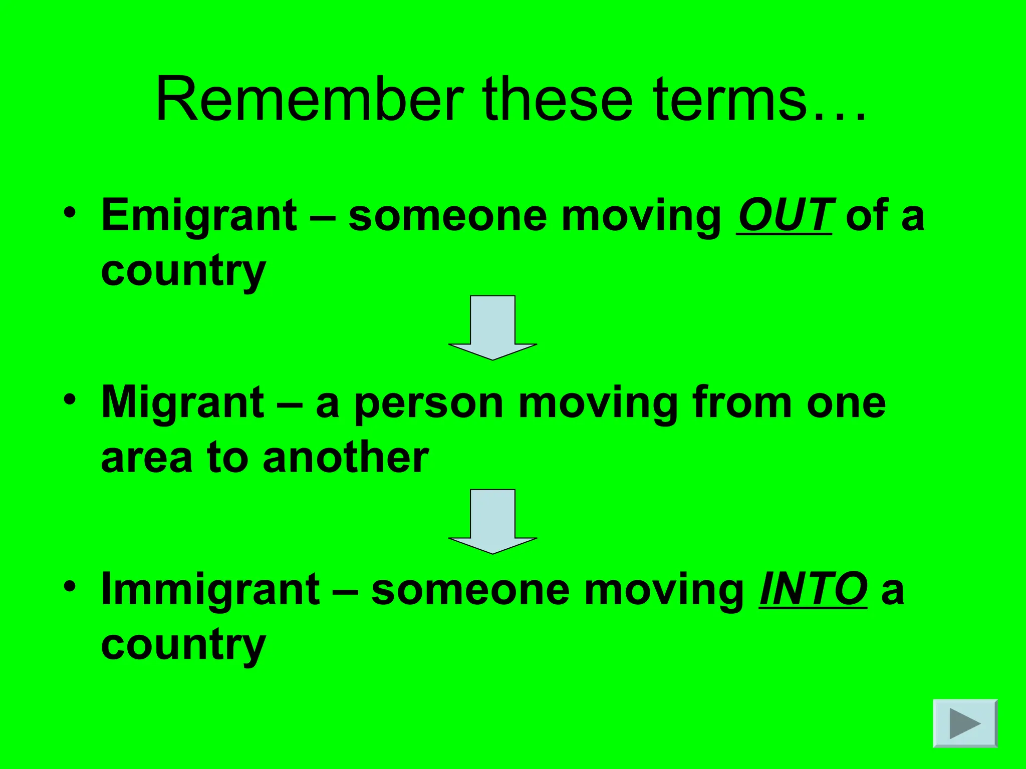 Remember these terms…
• Emigrant – someone moving OUT of a
country
• Migrant – a person moving from one
area to another
• Immigrant – someone moving INTO a
country
 