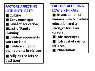 FACTORS AFFECTING
HIGH BIRTH RATE:
■ Culture
■ Early marriages;
■ Level of education;
■Lack of Family
Planning
■ children required to
work on land
■ children support
their parents in old age
■ religious beliefs or
traditions
FACTORS AFFECTING
LOW BIRTH RATE:
■ Emancipation of
women, which involves
education and a
stronger focus on
careers.
■ Late marriages
■ high cost of raising
children
■urbanisation
 
