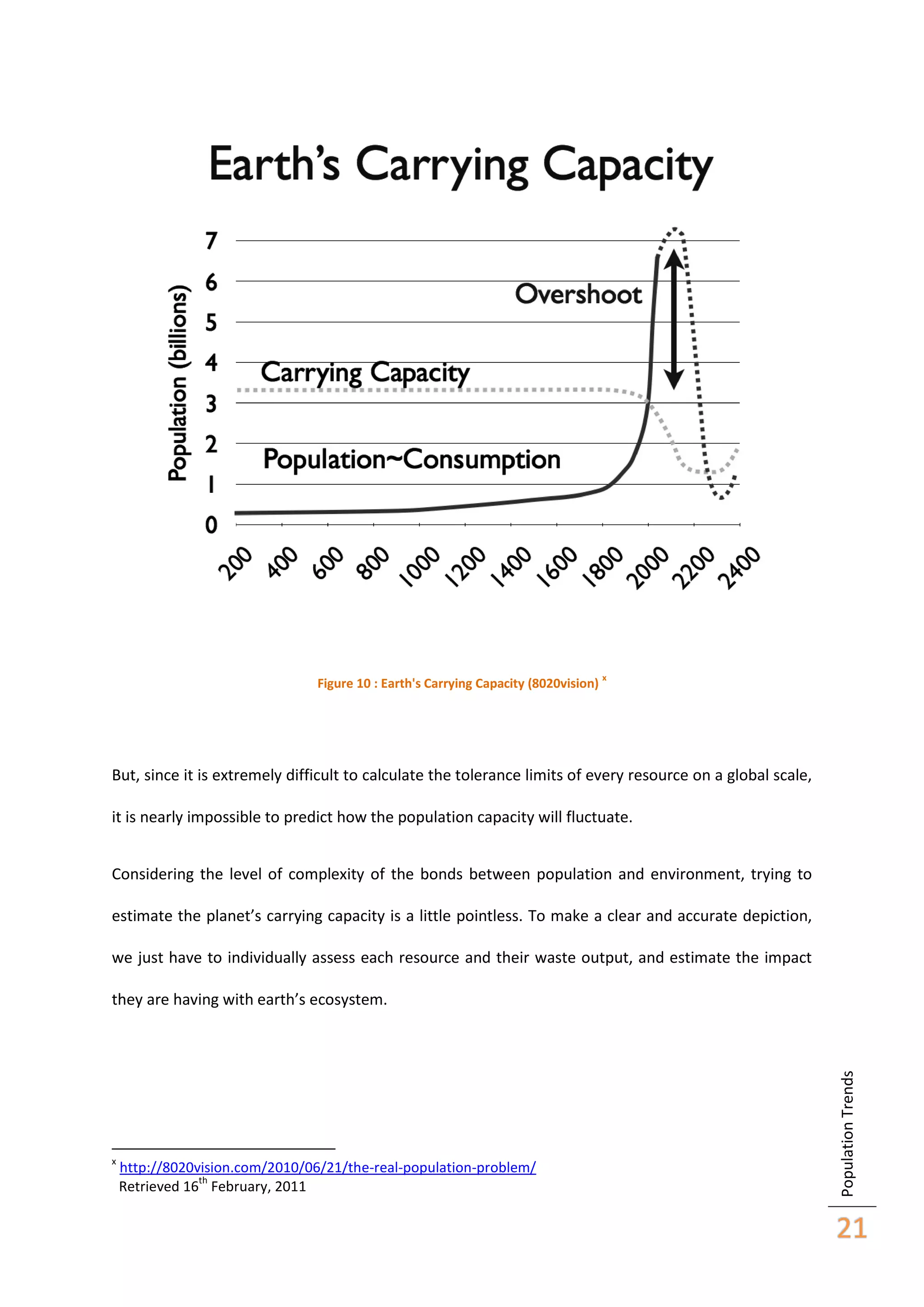 Figure 10 : Earth's Carrying Capacity (8020vision)

x

But, since it is extremely difficult to calculate the tolerance limits of every resource on a global scale,
it is nearly impossible to predict how the population capacity will fluctuate.
Considering the level of complexity of the bonds between population and environment, trying to
estimate the planet’s carrying capacity is a little pointless. To make a clear and accurate depiction,
we just have to individually assess each resource and their waste output, and estimate the impact

x

http://8020vision.com/2010/06/21/the-real-population-problem/
th
Retrieved 16 February, 2011

Population Trends

they are having with earth’s ecosystem.

21

 