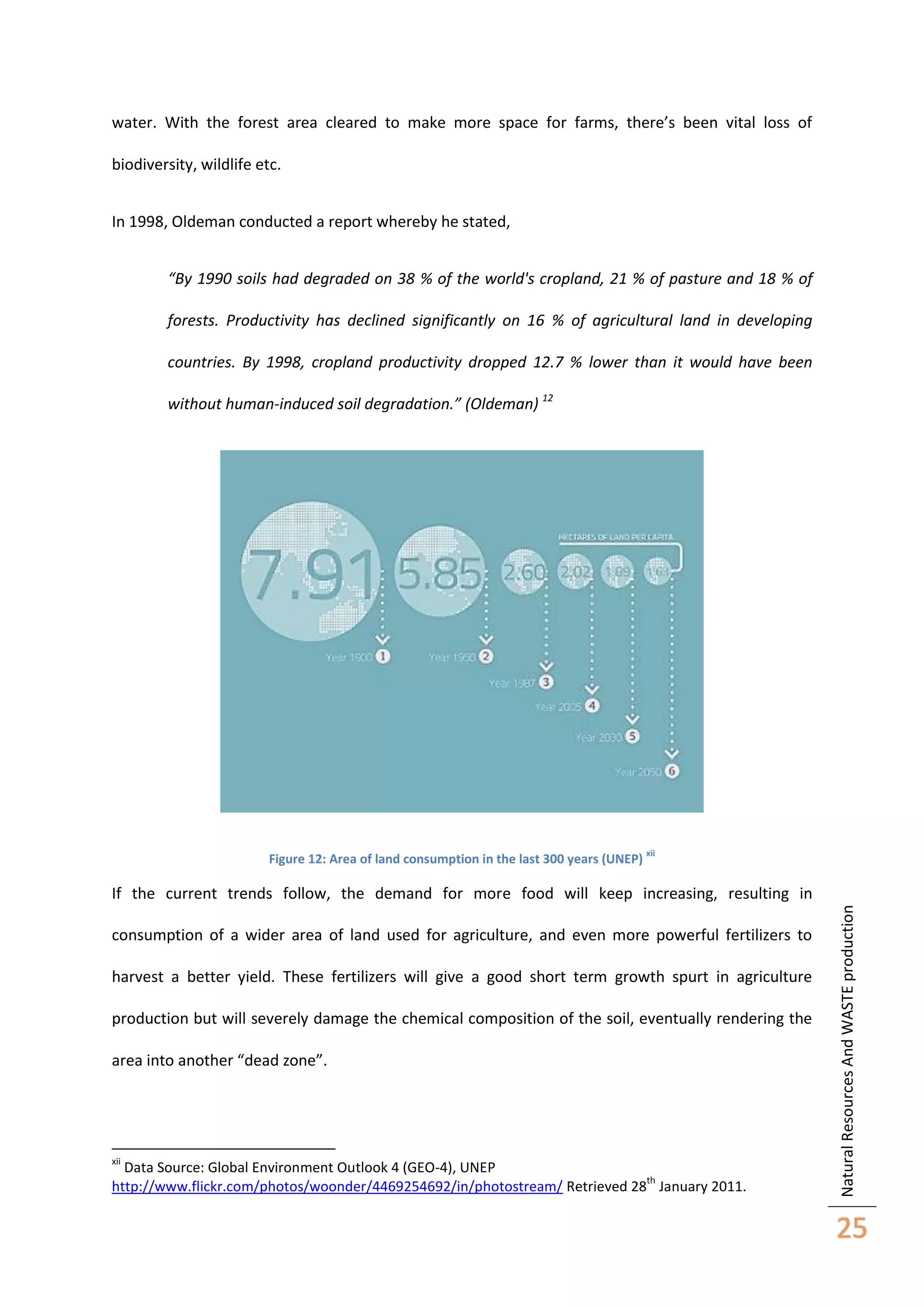 water. With the forest area cleared to make more space for farms, there’s been vital loss of
biodiversity, wildlife etc.
In 1998, Oldeman conducted a report whereby he stated,
“By 1990 soils had degraded on 38 % of the world's cropland, 21 % of pasture and 18 % of
forests. Productivity has declined significantly on 16 % of agricultural land in developing
countries. By 1998, cropland productivity dropped 12.7 % lower than it would have been
without human-induced soil degradation.” (Oldeman) 12

Figure 12: Area of land consumption in the last 300 years (UNEP)

xii

consumption of a wider area of land used for agriculture, and even more powerful fertilizers to
harvest a better yield. These fertilizers will give a good short term growth spurt in agriculture
production but will severely damage the chemical composition of the soil, eventually rendering the
area into another “dead zone”.

xii

Data Source: Global Environment Outlook 4 (GEO-4), UNEP
th
http://www.flickr.com/photos/woonder/4469254692/in/photostream/ Retrieved 28 January 2011.

Natural Resources And WASTE production

If the current trends follow, the demand for more food will keep increasing, resulting in

25

 