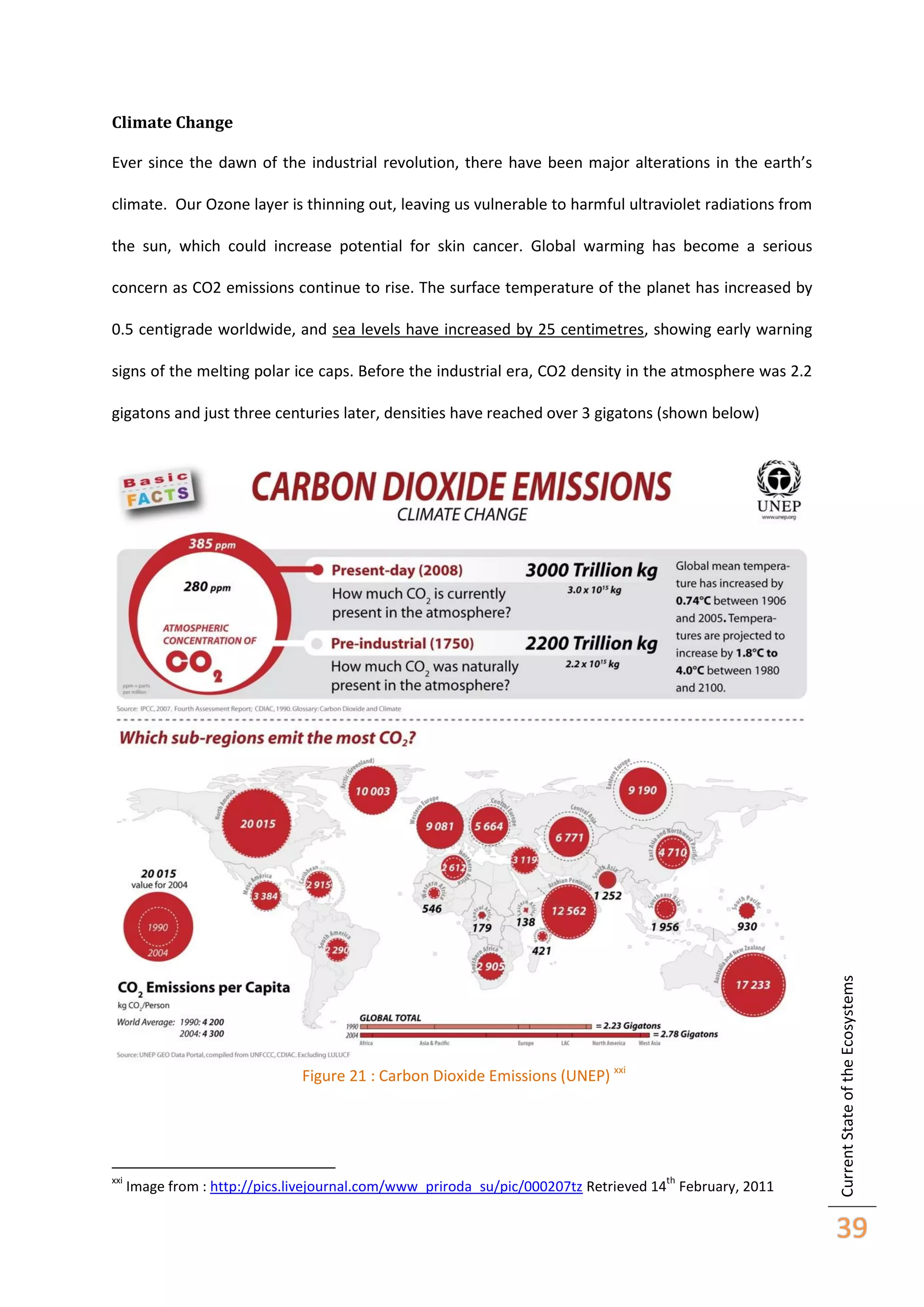 Climate Change
Ever since the dawn of the industrial revolution, there have been major alterations in the earth’s
climate. Our Ozone layer is thinning out, leaving us vulnerable to harmful ultraviolet radiations from
the sun, which could increase potential for skin cancer. Global warming has become a serious
concern as CO2 emissions continue to rise. The surface temperature of the planet has increased by
0.5 centigrade worldwide, and sea levels have increased by 25 centimetres, showing early warning
signs of the melting polar ice caps. Before the industrial era, CO2 density in the atmosphere was 2.2

Figure 21 : Carbon Dioxide Emissions (UNEP) xxi

xxi

th

Image from : http://pics.livejournal.com/www_priroda_su/pic/000207tz Retrieved 14 February, 2011

Current State of the Ecosystems

gigatons and just three centuries later, densities have reached over 3 gigatons (shown below)

39

 
