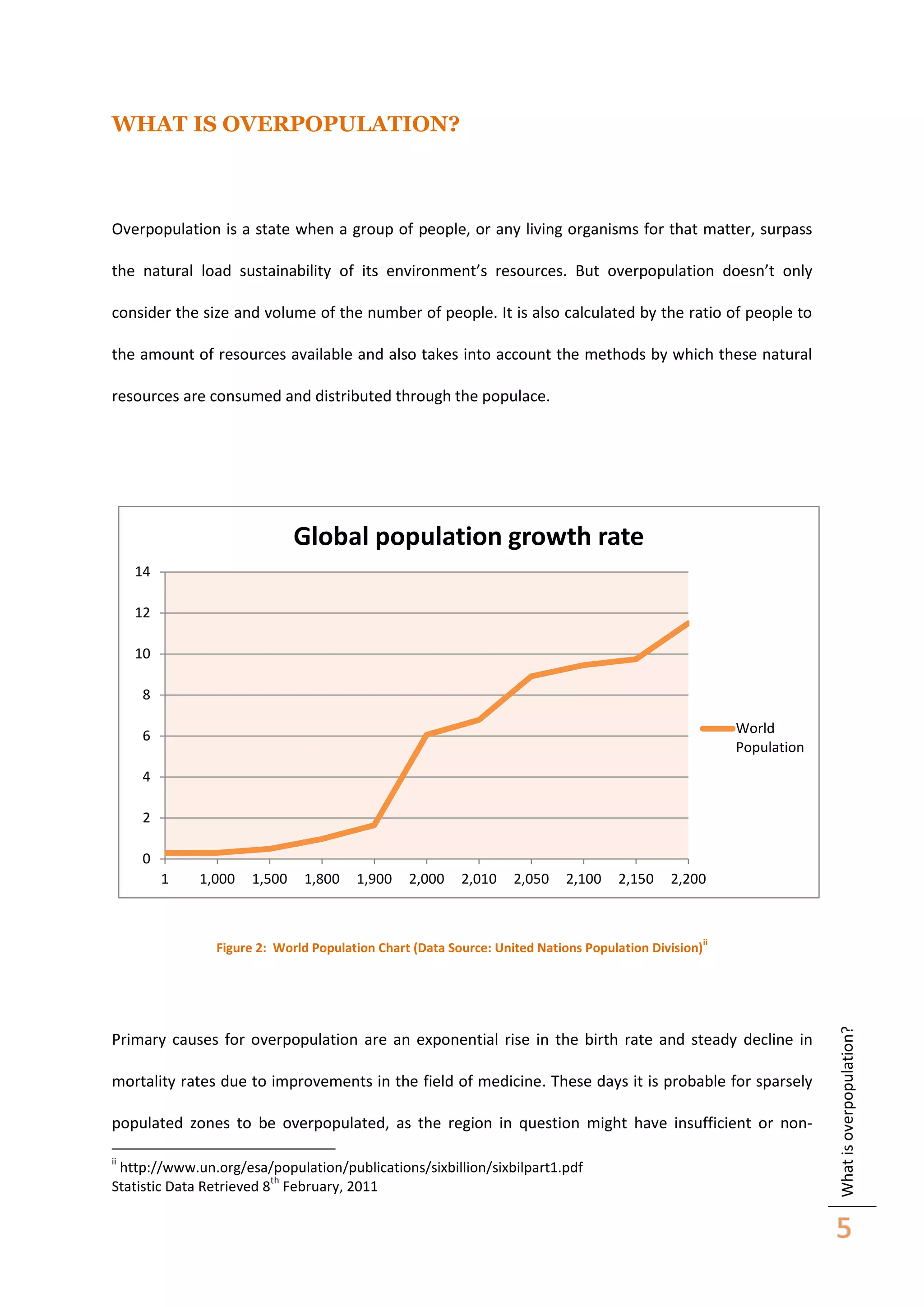 WHAT IS OVERPOPULATION?

Overpopulation is a state when a group of people, or any living organisms for that matter, surpass
the natural load sustainability of its environment’s resources. But overpopulation doesn’t only
consider the size and volume of the number of people. It is also calculated by the ratio of people to
the amount of resources available and also takes into account the methods by which these natural
resources are consumed and distributed through the populace.

Global population growth rate
14
12

10
8
World
Population

6
4
2

0
1,000

1,500

1,800

1,900

2,000

2,010

2,050

2,100

2,150

2,200

Figure 2: World Population Chart (Data Source: United Nations Population Division)

ii

Primary causes for overpopulation are an exponential rise in the birth rate and steady decline in
mortality rates due to improvements in the field of medicine. These days it is probable for sparsely
populated zones to be overpopulated, as the region in question might have insufficient or nonii

http://www.un.org/esa/population/publications/sixbillion/sixbilpart1.pdf
th
Statistic Data Retrieved 8 February, 2011

What is overpopulation?

1

5

 