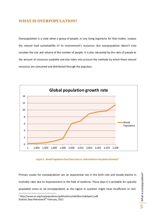 Thesis Example Essay Ielts Essay Overpopulation Sample Essay Topics For High School also Essays On English Language Writing A Good Conclusion For An Essay Where To Look For Unusual What Is Thesis In Essay
