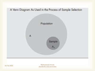 
10/14/2022
Muhammad Awais
(facebook.com/awwaiis)
 