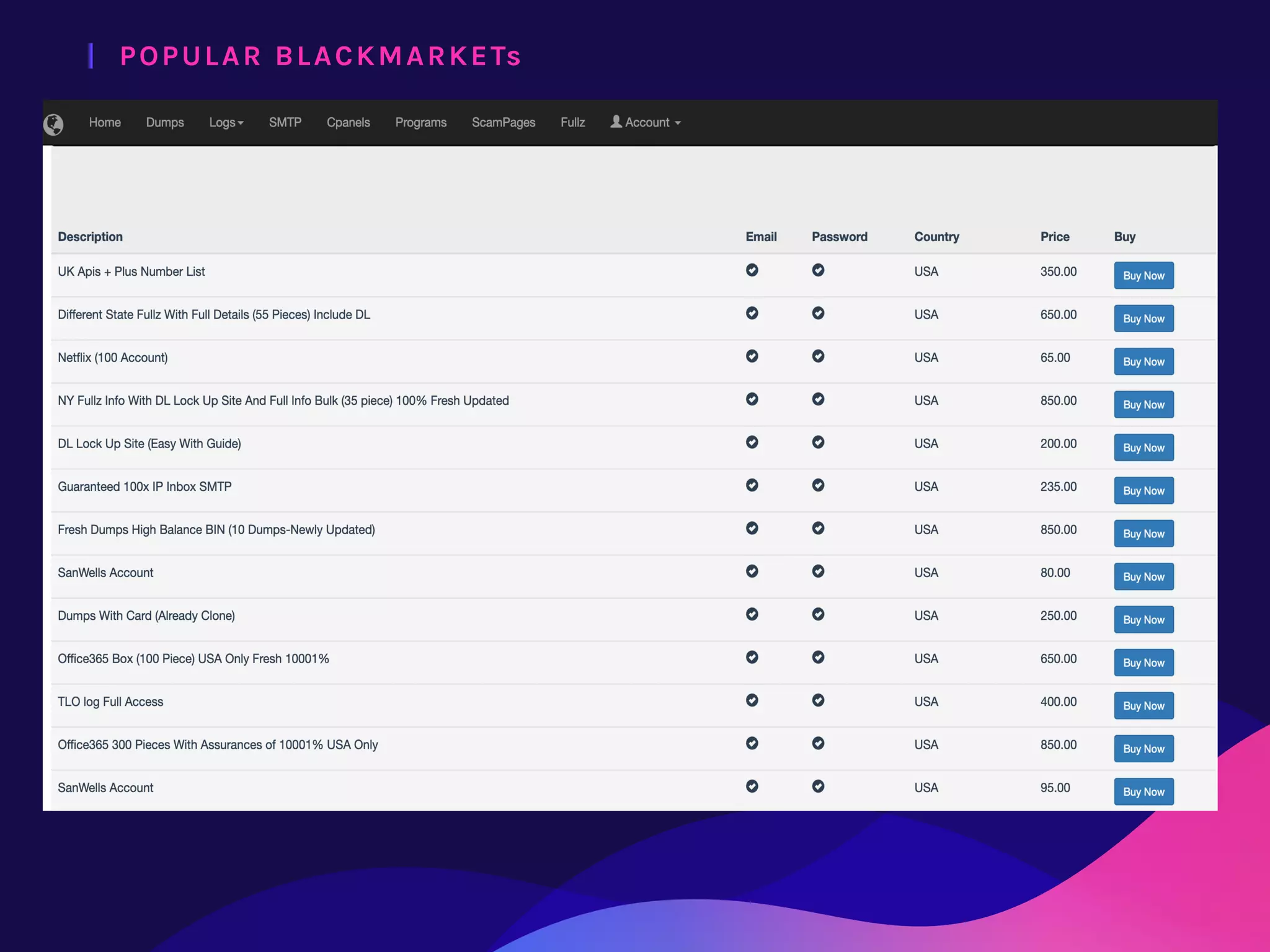 |  POPULAR BLACKMARKETs
 