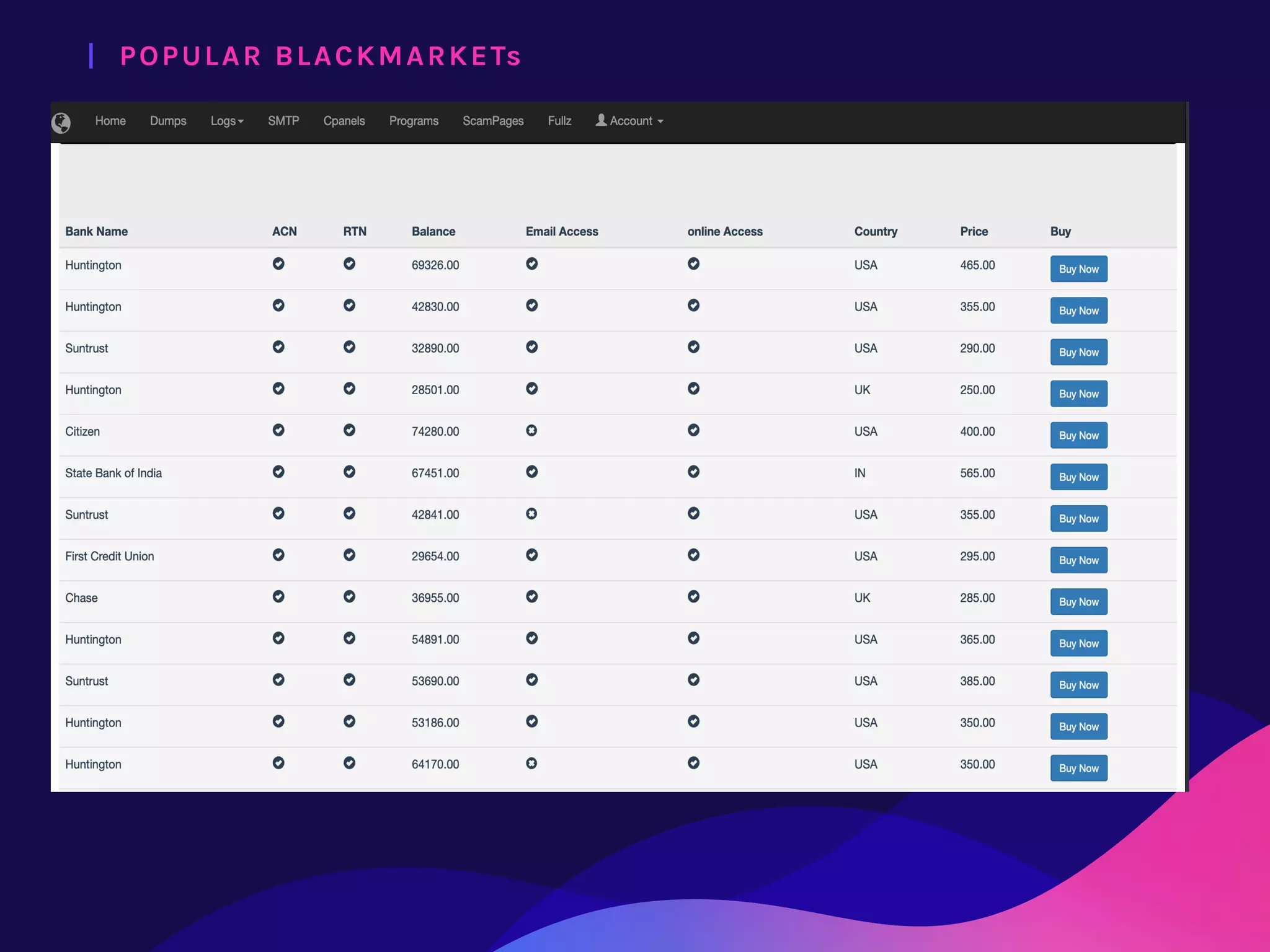 |  POPULAR BLACKMARKETs
 