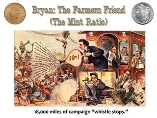 Bryan: The Farmers Friend
(The Mint Ratio)
18,000 miles of campaign “whistle stops.”
 