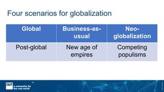 CRICOSNo.00213J
Four scenarios for globalization
Global Business-as-
usual
Neo-
globalization
Post-global New age of
empires
Competing
populisms
 