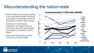 CRICOSNo.00213J
Misunderstanding the nation-state
• Nation-states have always existed
in an international order: territorial
sovereignty is contingent upon its
recognition of other nation-states
• Authority of international
institutions and agreements is
contingent upon the participation
and support of signatory nation-
states
• Little empirical evidence of the
‘shrinking’ of nation-states
 