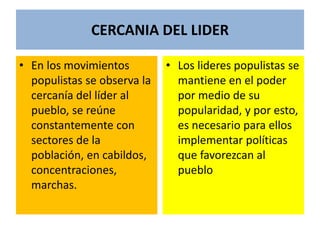 CERCANIA DEL LIDER 
• En los movimientos 
populistas se observa la 
cercanía del líder al 
pueblo, se reúne 
constantemente con 
sectores de la 
población, en cabildos, 
concentraciones, 
marchas. 
• Los lideres populistas se 
mantiene en el poder 
por medio de su 
popularidad, y por esto, 
es necesario para ellos 
implementar políticas 
que favorezcan al 
pueblo 
 