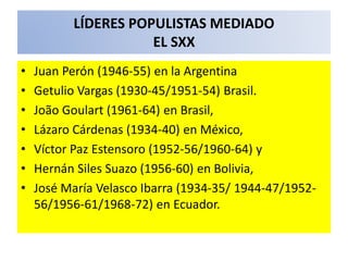 LÍDERES POPULISTAS MEDIADO 
EL SXX 
• Juan Perón (1946-55) en la Argentina 
• Getulio Vargas (1930-45/1951-54) Brasil. 
• João Goulart (1961-64) en Brasil, 
• Lázaro Cárdenas (1934-40) en México, 
• Víctor Paz Estensoro (1952-56/1960-64) y 
• Hernán Siles Suazo (1956-60) en Bolivia, 
• José María Velasco Ibarra (1934-35/ 1944-47/1952- 
56/1956-61/1968-72) en Ecuador. 
 