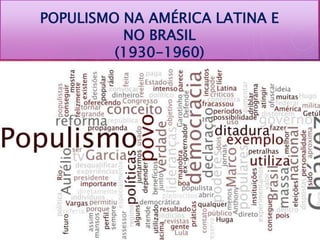 POPULISMO NA AMÉRICA LATINA E
NO BRASIL
(1930-1960)

 