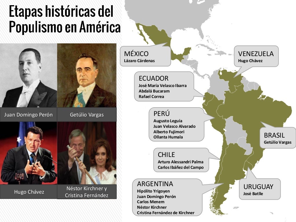 6 Ejemplos de Paternalismo (Normal, Fuerte y Débil) • Procrastina Fácil