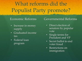What reforms did the Populist Party promote?Economic ReformsIncrease in money supply