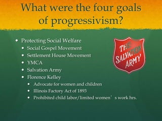 Why did the Populist movement collapse?Argument over which metal would be basis of money systemGold BugsSilveritesRepublicansBankers, businessmen, city peopleGold Standard$ backed only by goldEffects:  Less $ in circulationPrices fallValue of $ increases1896 Presidential NomineeWilliam McKinleyDemocrats & PopulistsFarmers and LaborersBimetallism$ backed by gold & silverEffects:More $ in circulationPrices increaseValue of $ decreases1896 Presidential NomineeWilliam Jennings Bryan
