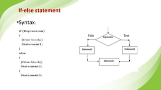 If-else statement
•Syntax:
 