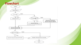Flowchart
 