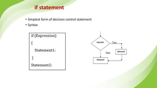 if statement
• Simplest form of decision control statement
• Syntax:
 