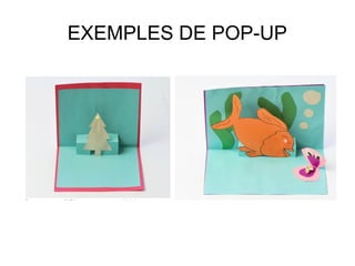 EXEMPLES DE POP-UP