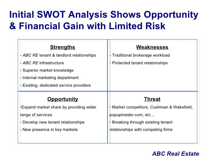 loblaw swot essay loblaw swot essay