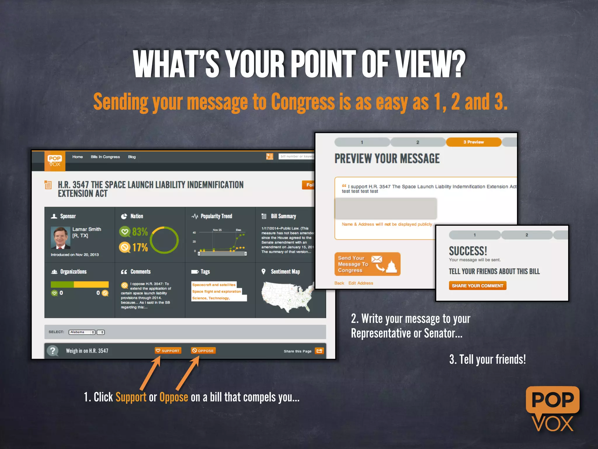 What’s Your Point of View? 
Sending your message to Congress is as easy as 1, 2 and 3. 
1. Click Support or Oppose on a bill that compels you... 
2. Write your message to your 
Representative or Senator... 
3. Tell your friends! 
 