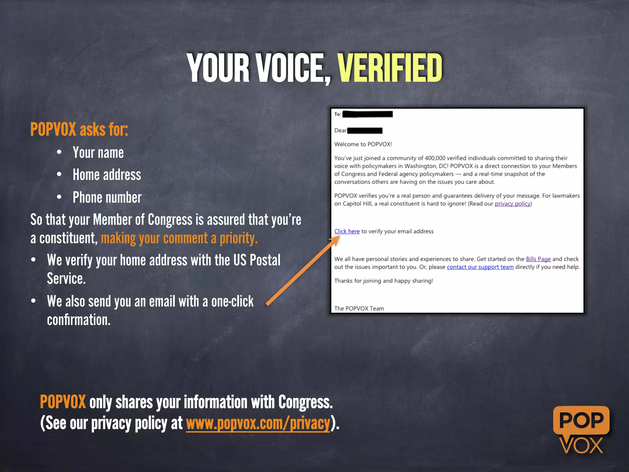 Your Voice, Verified 
POPVOX asks for: 
• Your name 
• Home address 
• Phone number 
So that your Member of Congress is assured that you’re 
a constituent, making your comment a priority. 
• We verify your home address with the US Postal 
Service. 
• We also send you an email with a one-click 
confirmation. 
POPVOX only shares your information with Congress. 
(See our privacy policy at www.popvox.com/privacy). 
 