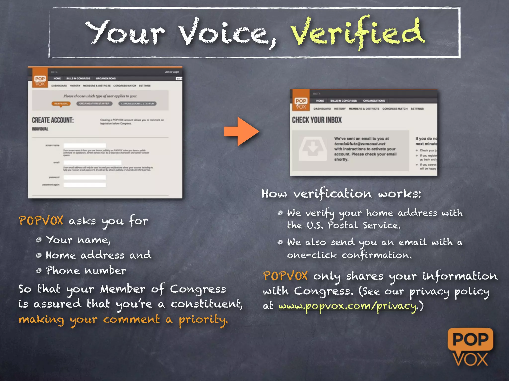 Your Voice, Verified




                                        How verification works:
                                            We verify your home address with
POPVOX asks you for                         the U.S. Postal Service.
    Your name,                              We also send you an email with a
    Home address and                        one-click confirmation.
    Phone number
                                        POPVOX only shares your information
So that your Member of Congress         with Congress. (See our privacy policy
is assured that you’re a constituent,   at www.popvox.com/privacy.)
making your comment a priority.
 