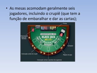 • As mesas acomodam geralmente seis
jogadores, incluindo o crupiê (que tem a
função de embaralhar e dar as cartas);
 