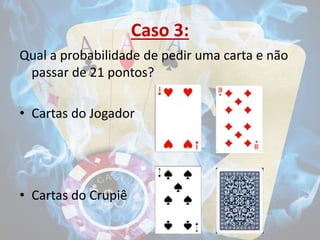 Caso 3:
Qual a probabilidade de pedir uma carta e não
passar de 21 pontos?
• Cartas do Jogador
• Cartas do Crupiê
 