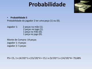 Probabilidade
• Probabilidade 5
Probabilidade do jogador 2 ter uma peça (1) ou (0).
Jogador 1: 2 peças na mão (1).
2 peças no jogo (1).
1 peça na mão (0).
1 peça no jogo (0).
Monte de Compra: 14 peças
Jogador 1: 4 peças
Jogador 2: 5 peças
P5= C5, 1 x (4/19)^1 x (15/19)^4 + C5,1 x (5/19)^1 x (14/19)^4= 79,68%
 