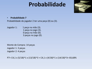 Probabilidade
• Probabilidade 7
Probabilidade do jogador 2 ter uma peça (0) ou (3).
Jogador 1: 1 peça na mão (3).
1 peça no jogo (3).
0 peça na mão (0).
3 peças no jogo (0).
Monte de Compra: 14 peças
Jogador 1: 3 peças
Jogador 2: 4 peças
P7= C4,1 x (5/18)^1 x (13/18)^3 + C4,1 x (4/18)^1 x (14/18)^3= 83,68%
 