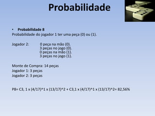 Probabilidade
• Probabilidade 8
Probabilidade do jogador 1 ter uma peça (0) ou (1).
Jogador 2: 0 peça na mão (0).
3 peças no jogo (0).
0 peças na mão (1).
3 peças no jogo (1).
Monte de Compra: 14 peças
Jogador 1: 3 peças
Jogador 2: 3 peças
P8= C3, 1 x (4/17)^1 x (13/17)^2 + C3,1 x (4/17)^1 x (13/17)^2= 82,56%
 