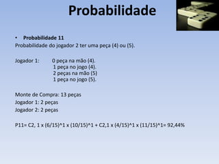Probabilidade
• Probabilidade 11
Probabilidade do jogador 2 ter uma peça (4) ou (5).
Jogador 1: 0 peça na mão (4).
1 peça no jogo (4).
2 peças na mão (5)
1 peça no jogo (5).
Monte de Compra: 13 peças
Jogador 1: 2 peças
Jogador 2: 2 peças
P11= C2, 1 x (6/15)^1 x (10/15)^1 + C2,1 x (4/15)^1 x (11/15)^1= 92,44%
 