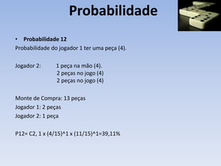 Probabilidade
• Probabilidade 12
Probabilidade do jogador 1 ter uma peça (4).
Jogador 2: 1 peça na mão (4).
2 peças no jogo (4)
2 peças no jogo (4)
Monte de Compra: 13 peças
Jogador 1: 2 peças
Jogador 2: 1 peça
P12= C2, 1 x (4/15)^1 x (11/15)^1=39,11%
 