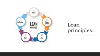Lean
principles:
 