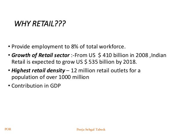 Principles Of Retailing - 