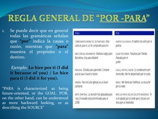1. Se puede decir que en general 
todas las gramáticas señalan 
que “por” indica la causa o 
razón, mientras que “para” 
muestra el propósito o el 
destino. 
Ejemplo: Lo hice por ti (I did 
it because of you) / Lo hice 
para ti (I did it for you). 
“PARA is characterized as being 
future-oriented, or the GOAL. POR, 
on the other hand, can be understood 
as more backward looking, or as 
describing the SOURCE” 
 