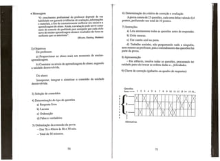 6) Determinaerao do criterio de correerao e avaliaerao

• Mensagem
"0 crescimento

pro fissional do profess~r ~ep~nde de ~ua
habilidade em garantir evidencias de avaha~ao,,,mf0rrt.ta~oes
e materiais, a fim de constantemente melhorar seu en~mo e a
aprendizagem do aluno. Ainda, a avalia~ao pode servlr c~mo
meio de controle de qualidade para assegurar que cada cIcIo
novo de ensino-aprendizagem alcance resultados tao bons ou
melhores que os anteriores".

A pro va consta de 25 questoes, cada uma del as valendo 0,4
pontos, perfazendo urn total de 10 pontos.
.
7) Instrueroes
a) Leia atentamente todas as questoes antes de responder.
b) Evite rasuras.
c) Use can eta azul ou preta.
d) Trabalhe sozinho, nao perguntando nada a ninguem,
nem mesmo ao professor, pois 0 entendimento das questoes faz
parte da prova.

2) Objetivos
Do professor:
a) Proporcionar
aprendizagem.

ao aluno mais urn momento de ensino-

b) Constatar os niveis de aprendizagem do aluno, segundo
a unidade desenvolvida.

8) Apresentaerao
- Em silencio, resolva todas as questoes, procurando ter
cui dado para nao trocar as ordens dadas e ...felicidades.

Do aluno:
Interpretar,
desenvol vida.

integrar e sintetizar

0

conteudo da unidade

Questoes
Itens -

4) Determinaerao do tipo de questoes
a) Resposta livre
b) Lacuna
c) Ordenaerao
d) Falso e verdadeiro
5) Delimitaerao da extensao da prova
- Das 7h e 40min as 8h e 30 min.
- Total de 50 minutos.

1 2

3 4

5 6

7

8 9 10 11 12 13 14 15 16...

 
