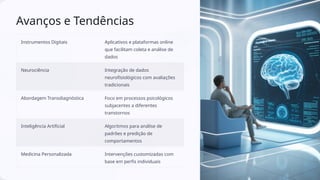 Avanços e Tendências
Instrumentos Digitais Aplicativos e plataformas online
que facilitam coleta e análise de
dados
Neurociência Integração de dados
neurofisiológicos com avaliações
tradicionais
Abordagem Transdiagnóstica Foco em processos psicológicos
subjacentes a diferentes
transtornos
Inteligência Artificial Algoritmos para análise de
padrões e predição de
comportamentos
Medicina Personalizada Intervenções customizadas com
base em perfis individuais
 