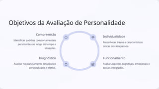 Objetivos da Avaliação de Personalidade
Compreensão
Identificar padrões comportamentais
persistentes ao longo do tempo e
situações.
Individualidade
Reconhecer traços e características
únicas de cada pessoa.
Funcionamento
Avaliar aspectos cognitivos, emocionais e
sociais integrados.
Diagnóstico
Auxiliar no planejamento terapêutico
personalizado e efetivo.
 