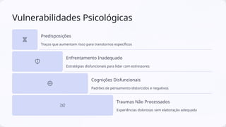 Vulnerabilidades Psicológicas
Predisposições
Traços que aumentam risco para transtornos específicos
Enfrentamento Inadequado
Estratégias disfuncionais para lidar com estressores
Cognições Disfuncionais
Padrões de pensamento distorcidos e negativos
Traumas Não Processados
Experiências dolorosas sem elaboração adequada
 