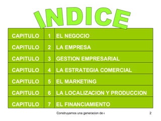INDICE EL FINANCIAMIENTO 7 CAPITULO  LA LOCALIZACION Y PRODUCCION 6 CAPITULO  EL MARKETING 5 CAPITULO  LA ESTRATEGIA COMERCIAL 4 CAPITULO  GESTION EMPRESARIAL 3 CAPITULO  LA EMPRESA 2 CAPITULO  EL NEGOCIO 1 CAPITULO  